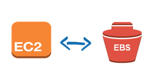 [AWS 솔루션 종류] AWS Storage, Database - Amazon EBS